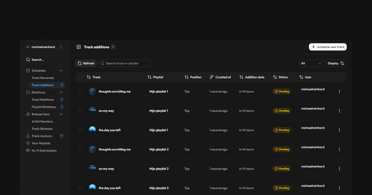 TrackRotate overview screenshot